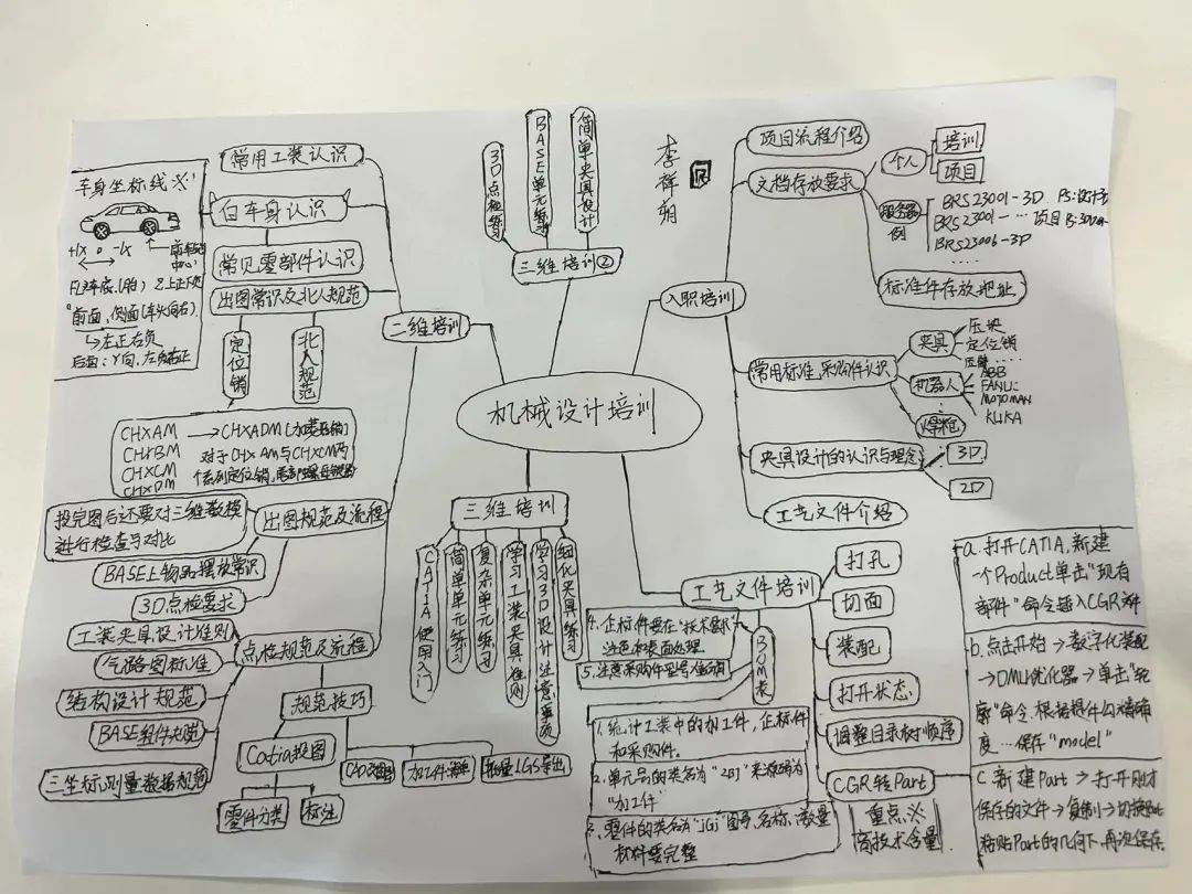 我們一起奔赴山海，領跑未來！