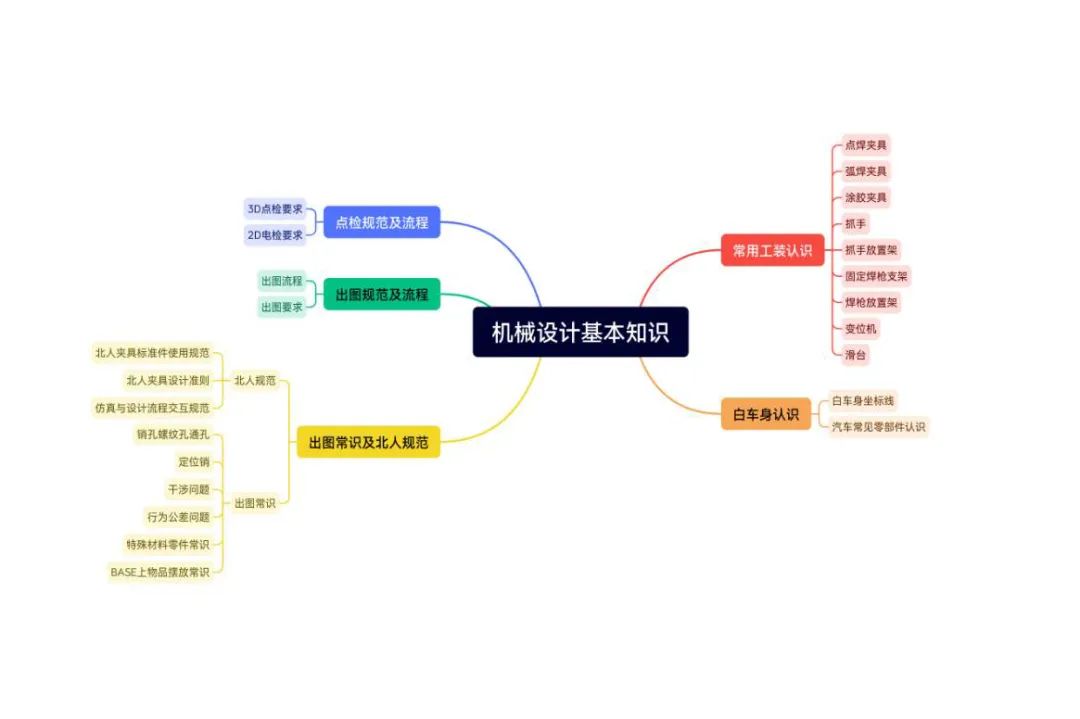 我們一起奔赴山海，領跑未來！