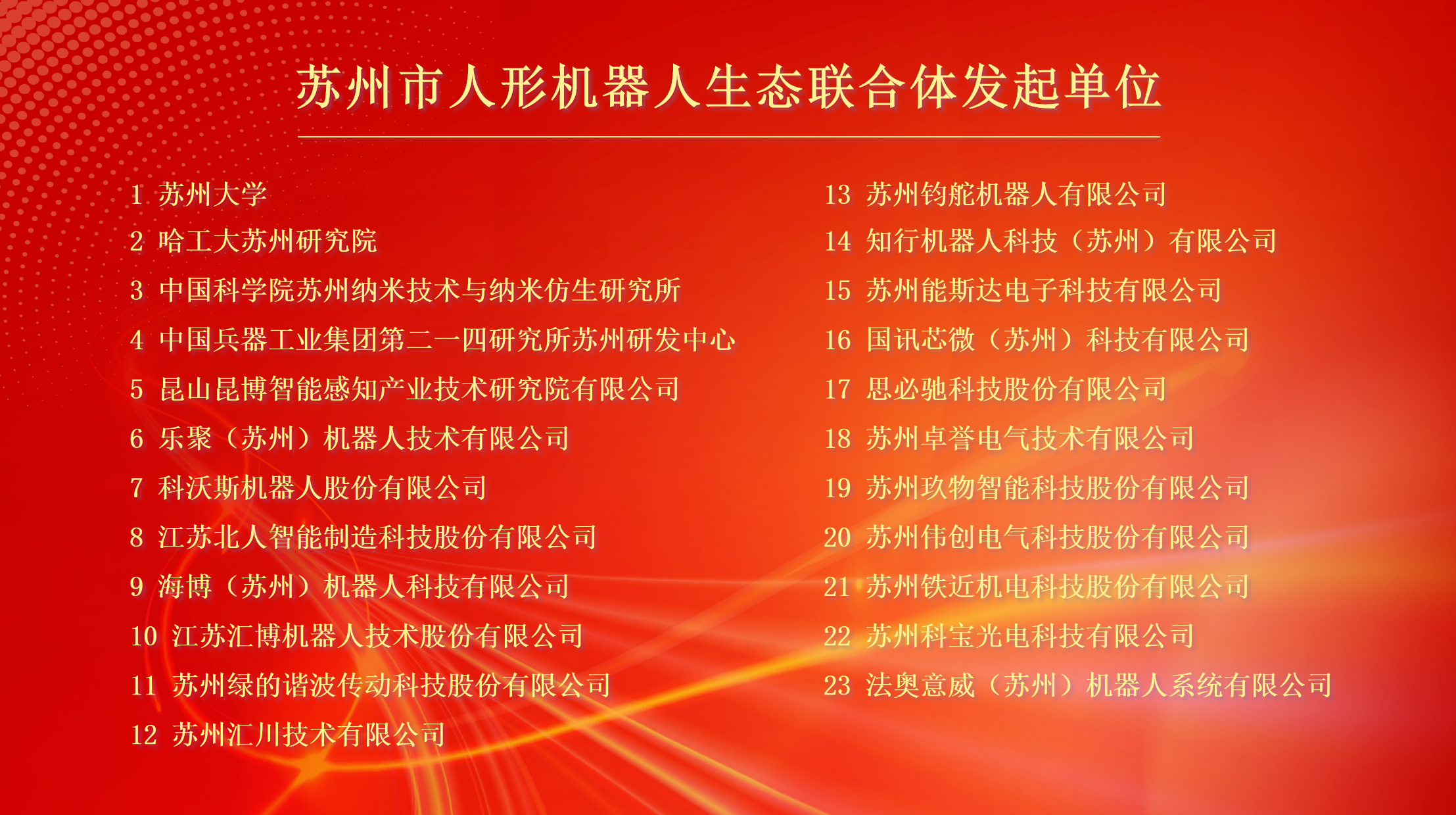 機器人+，賦能新型工業化！江蘇北人成為蘇州市人形機器人生態聯合體發起單位！
